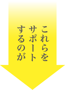 これらをサポートするのが